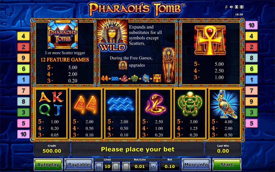 Pharaoh's Tomb Slot Review