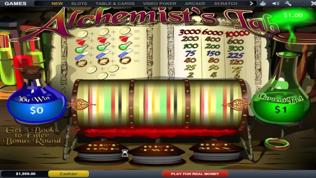 Alchemist's Lab Slot Review