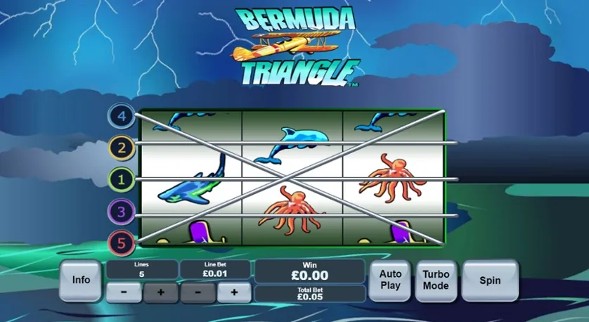 Bermuda Triangle Slot Review