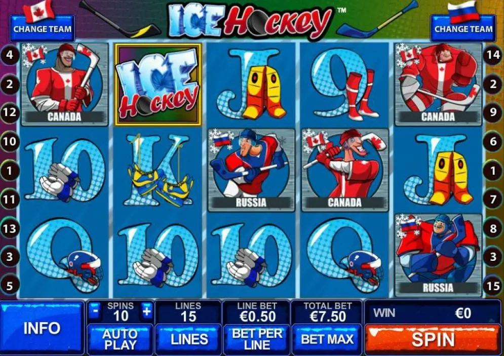 Ice Hockey Slot Review