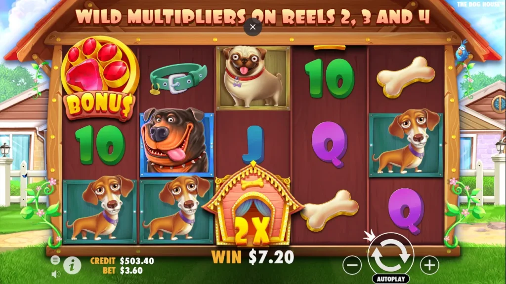 The Dog House Slot Review