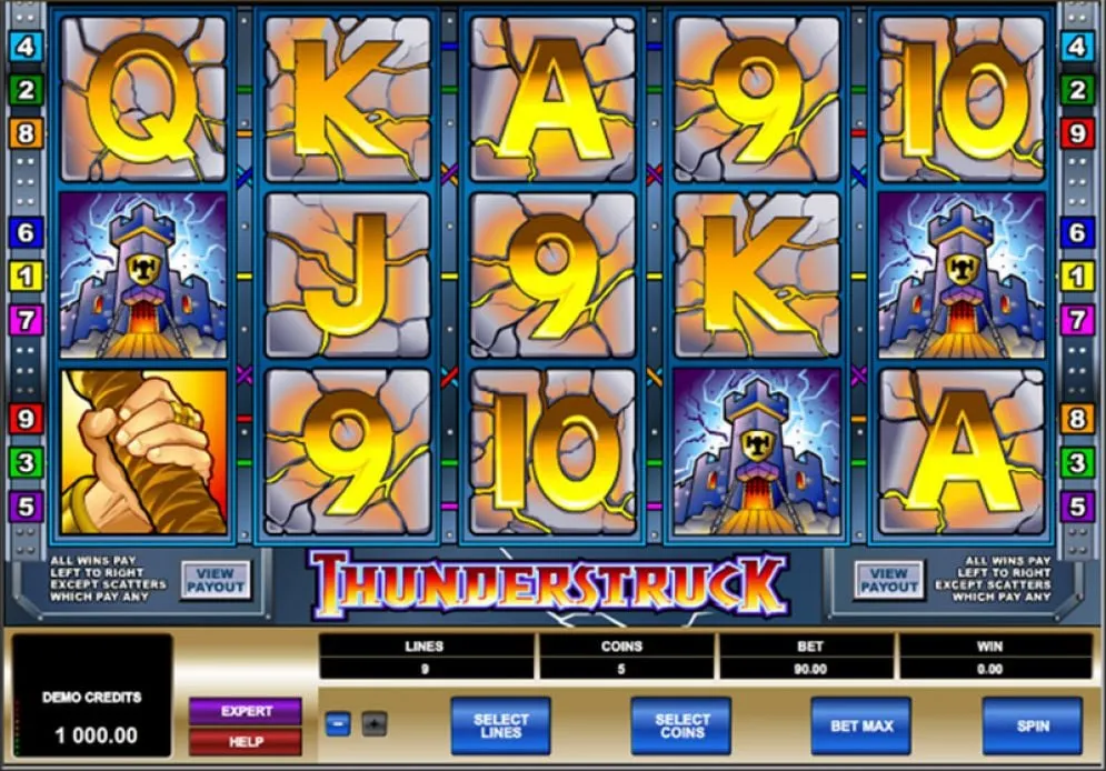 Thunderstruck Slot Review