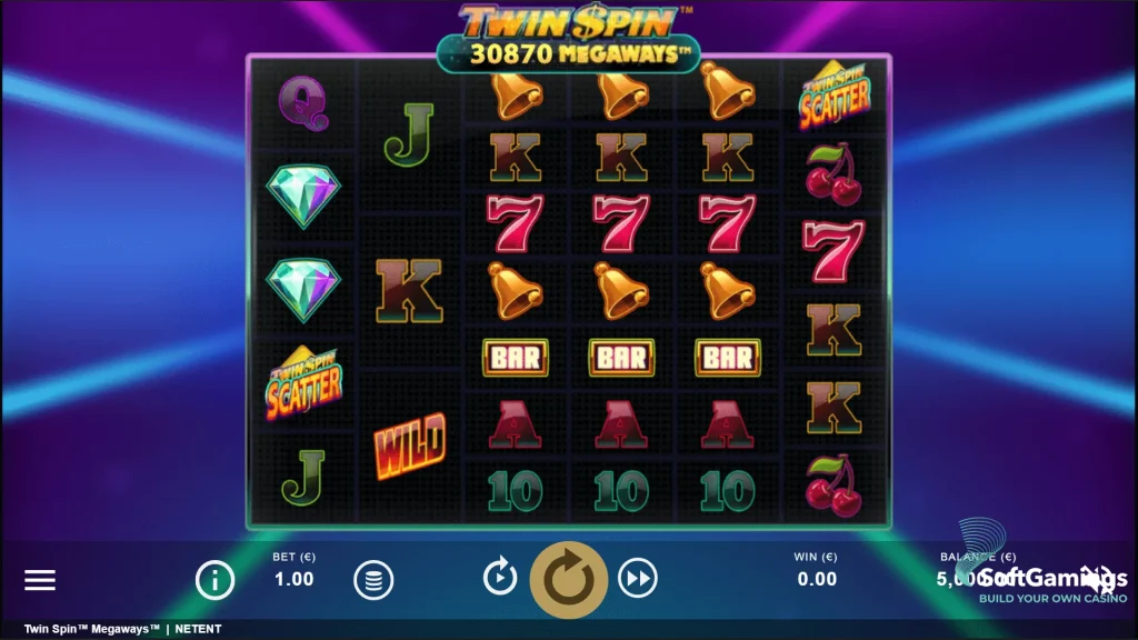 Twin Spin Megaways Slot Review